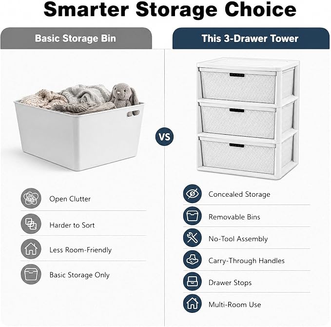 3 Drawer Storage Organizer, Plastic Drawer Organizer Tower, Closet Storage - Image 6