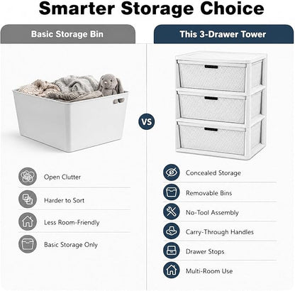 3 Drawer Storage Organizer, Plastic Drawer Organizer Tower, Closet Storage - Image 6