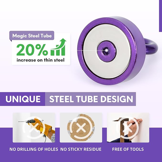 Neosmuk Magnetic Hooks Steel Tube Design - Image 3