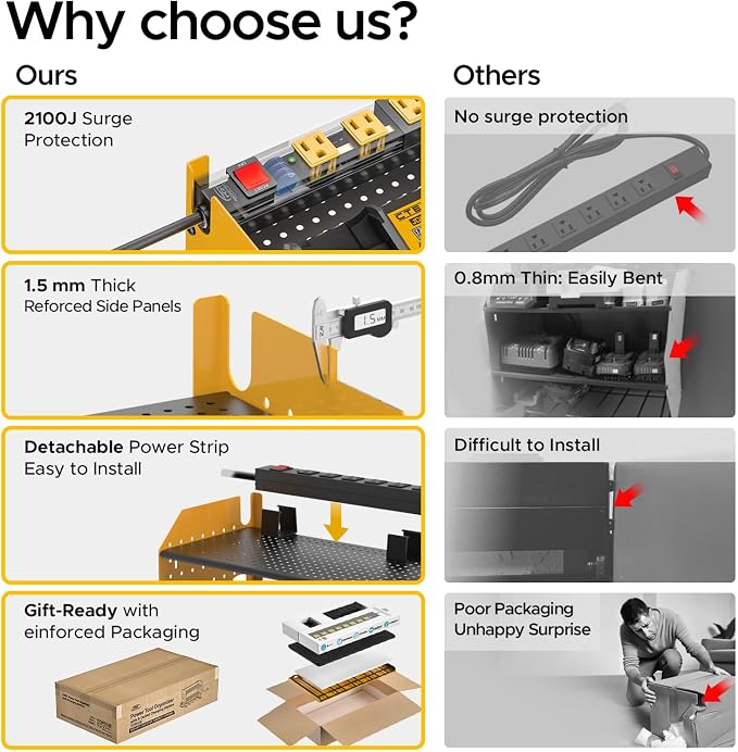 CRST Power Tool Organizer Wall Mount - Image 3