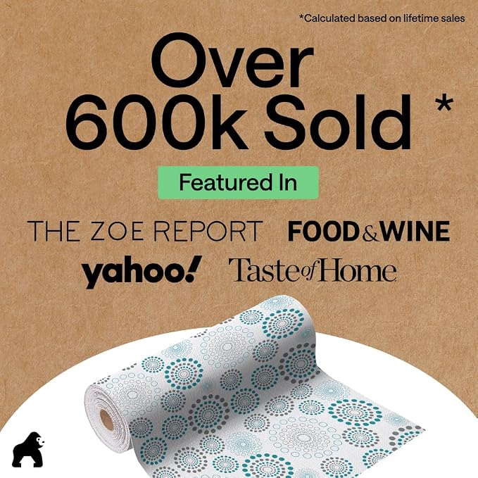 GORILLA GRIP DripGuard Shelf Liner, Non-Adhesive Drawer and Kitchen Cabinet - Image 6