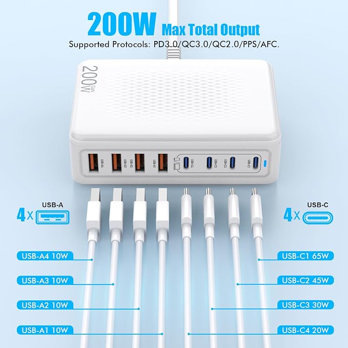 USB C Charger Block, 200W GaN 8 Port USB C Charging Station USB Hub Block Cube - Image 4