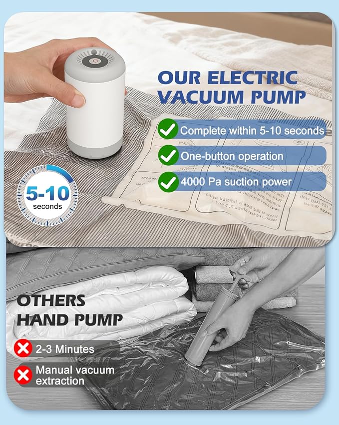 Fantictas Travel Vacuum Bags - Image 8