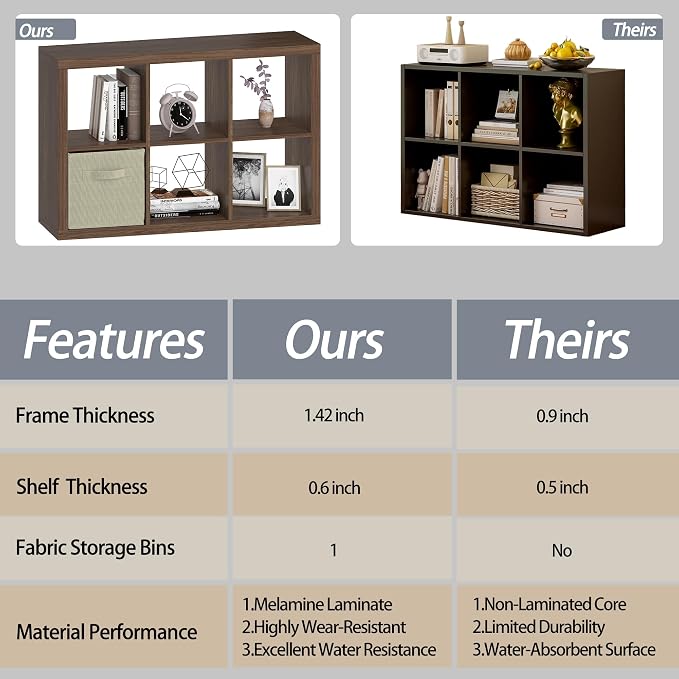 6 Cube Organizer, Cube Storage Organizer - Image 5