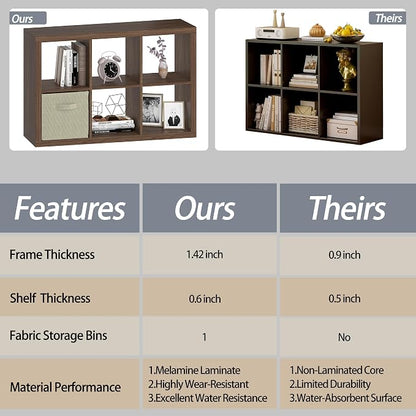 6 Cube Organizer, Cube Storage Organizer - Image 5