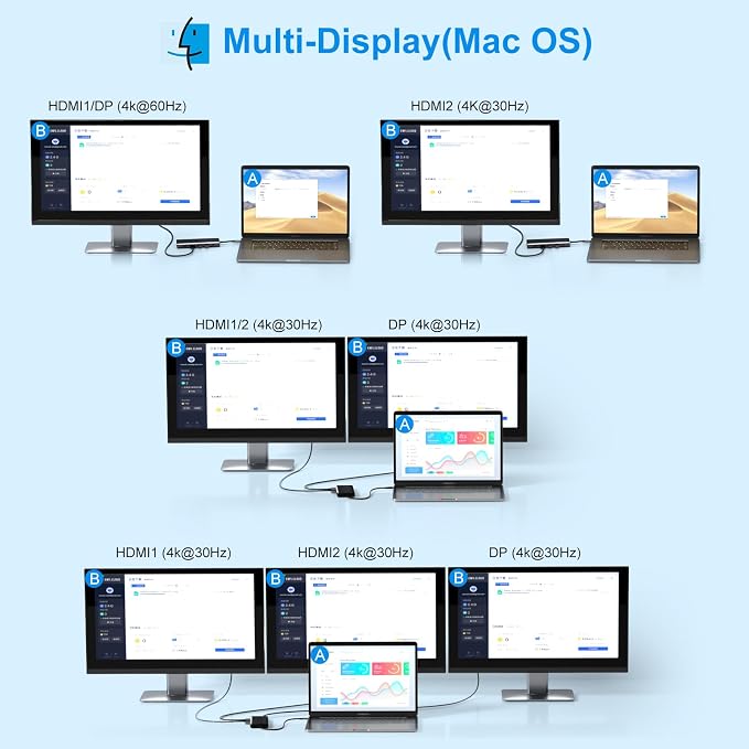 USB C Docking Station Dual Monitor - Image 4