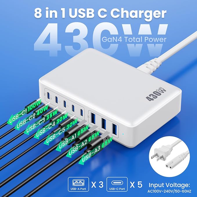 USB C Charger 430W USB C Charger Block, 8-Ports GaN IV Fast Charging Station Hub - Image 2