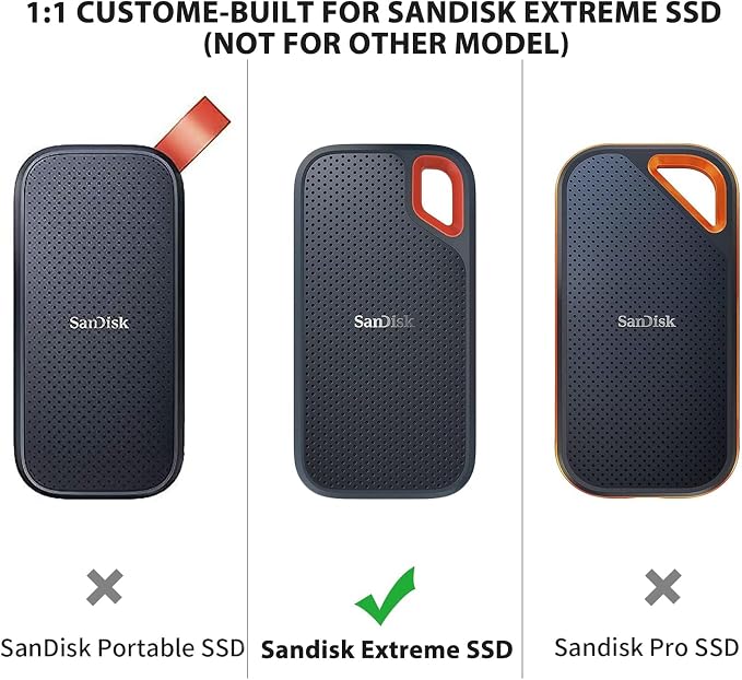 Hard Case for SanDisk Extreme Portable SSD 500GB 1TB 2TB 4TB 8TB External Solid - Image 7