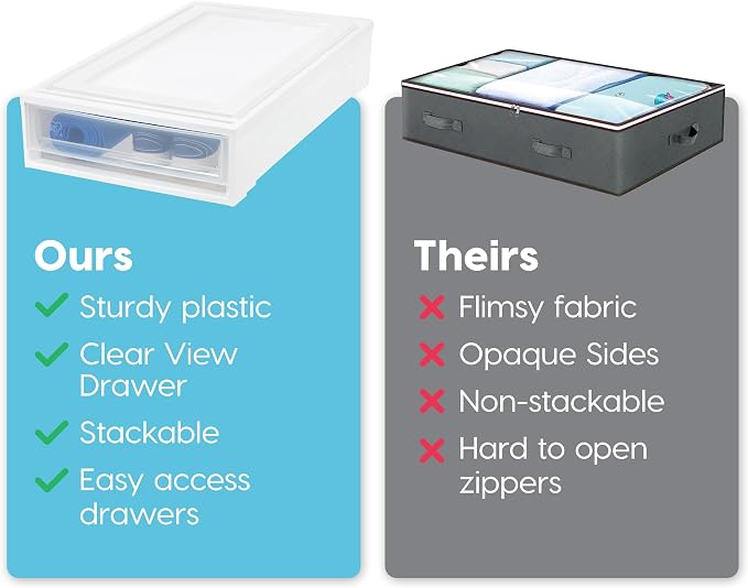 IRIS USA 27 Qt. Plastic Under Bed Storage Stackable Organizer Bin Container - Image 4