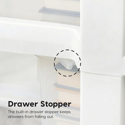 IRIS USA 3-Drawer Slim Narrow Storage Organizer, school essentials, beauty items - Image 6