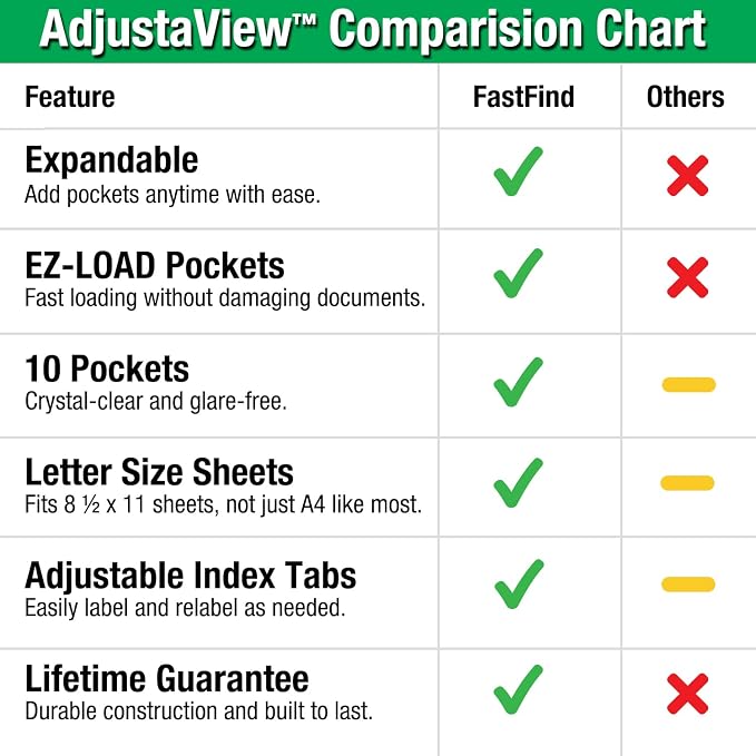 Ultimate Office AdjustaView FastFind 10-Pocket Wall Mounted Reference Display - Image 7
