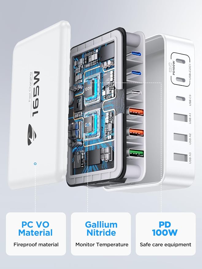 165W USB C Charging Station 6-Port GaN USB C Charger, PD 100W Laptop Hub Wall - Image 5