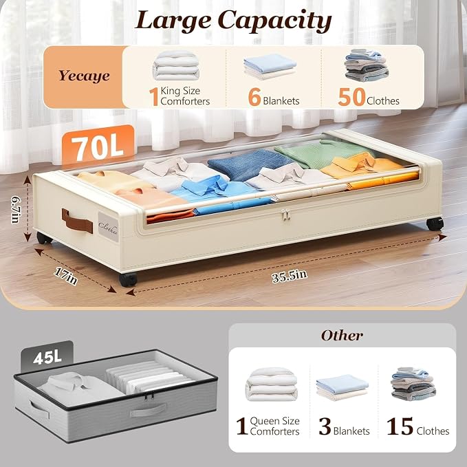 Yecaye 70 L Under Bed Storage - Image 2