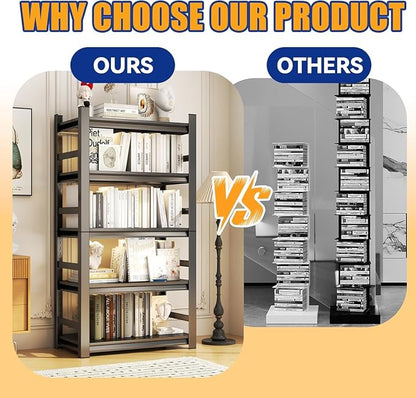 Garage Storage Shelves, 5 Tier Shelving Unit, 40 inch Wide, 18” Deep, 78” Tall - Image 6
