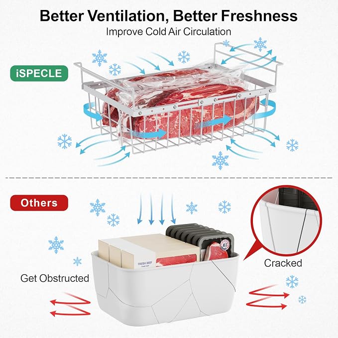 iSPECLE 2 Tier Freezer Rack Organizer - Image 8