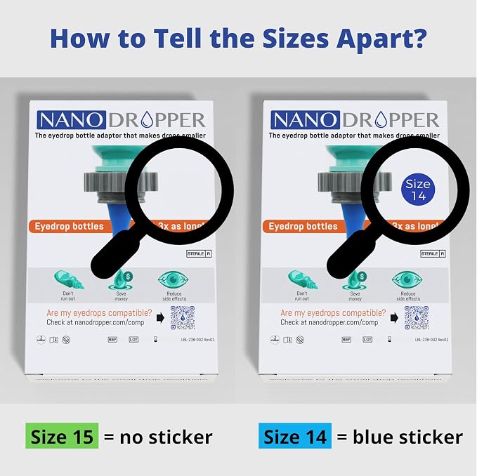 NANODROPPER Adaptor for Eyedrop Bottles – Volume Reducing Adaptor to Extend - Image 4