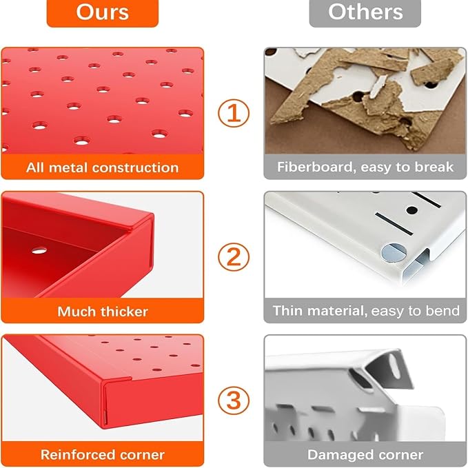 TORACK 3 PCS Metal Pegboard Panels - Image 6