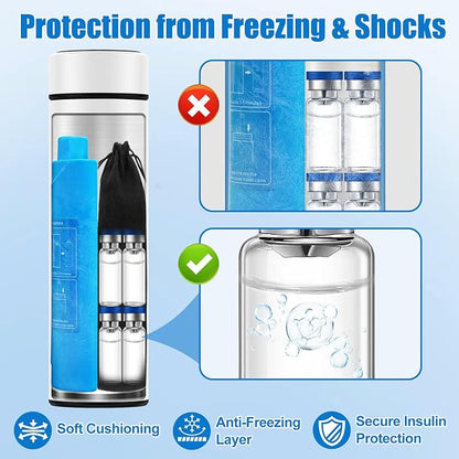 TSA Approved Insulin Travel Cooler – Compact Medication Travel Case - Image 3
