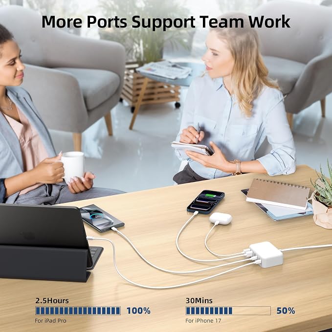 6 in 1 USB Charger, 50% Smaller Charging Station - Image 9