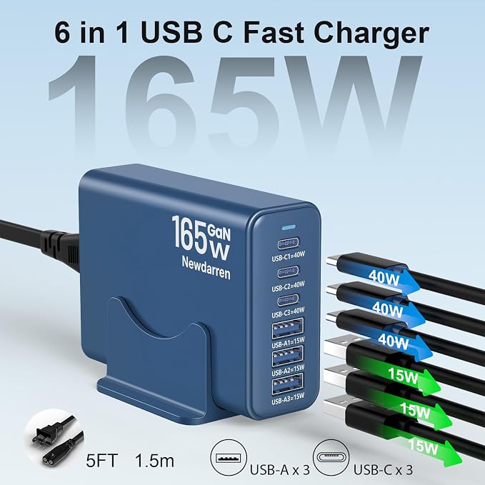 165W GaN USB C Charging Station, 6 Port Desktop Charger - Image 2