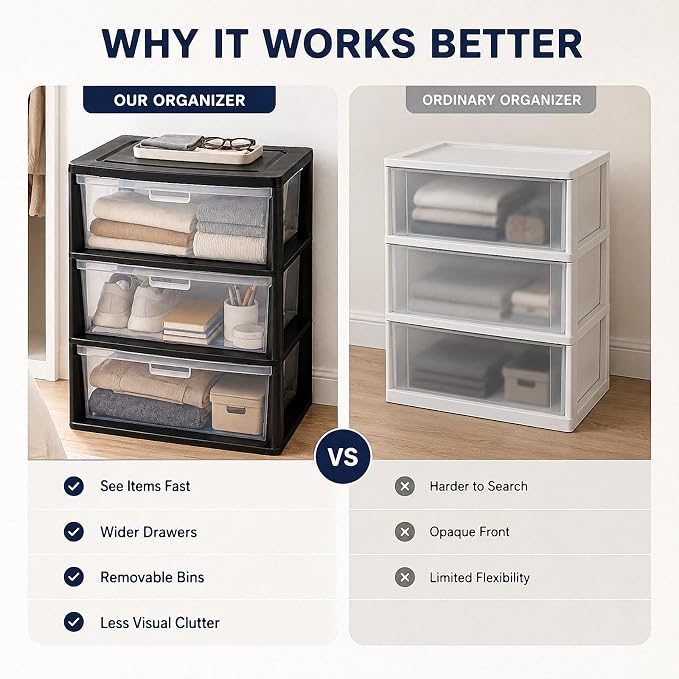 3 Drawer Plastic Storage Tower Wide Organizer - Image 6