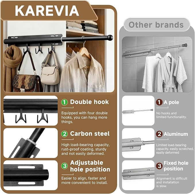 Valet Rod For Closet Pull Out, Adjustable Heavy Duty Carbon Steel 12" - Image 2