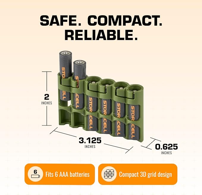 Storacell Slimline AAA-6 Battery Storage Caddy and Dispenser, Military Green - Image 6