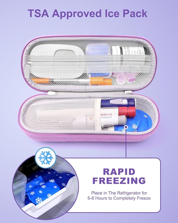 Krypthos Insulin Cooler Travel Case, Diabetes Travel Bag - Image 4