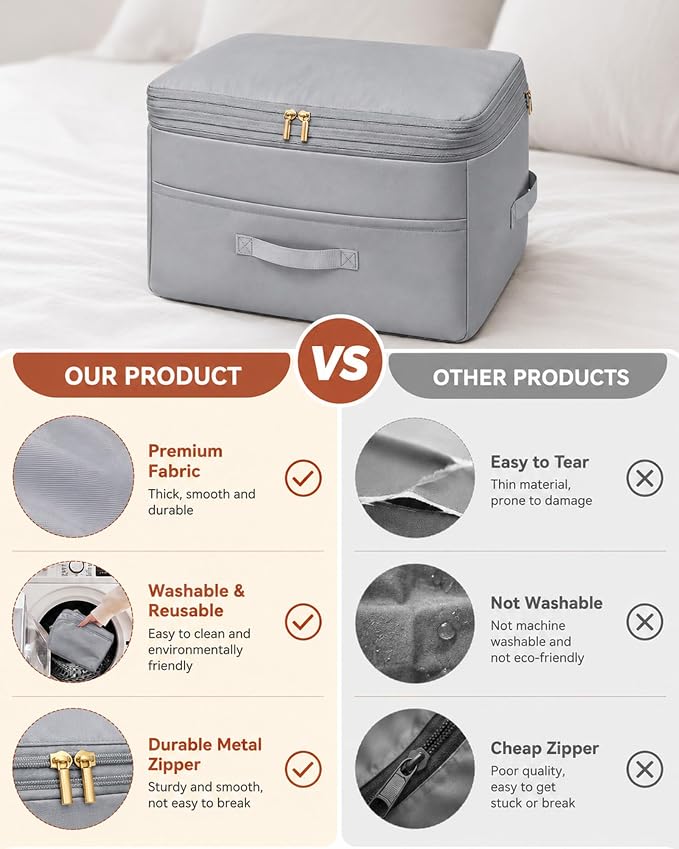 Ultra Space Saving Self Compression Organizers, Double Zipper Compression - Image 4