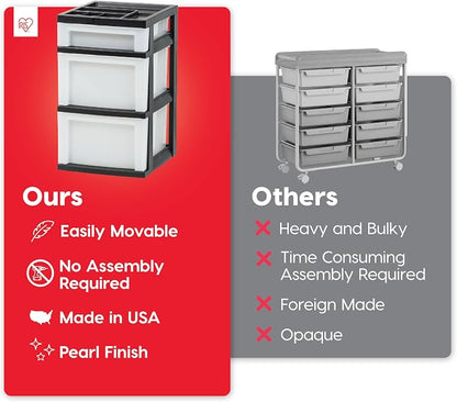 IRIS USA 3-Drawer Storage Cart, office essentials, classroom items, and - Image 4