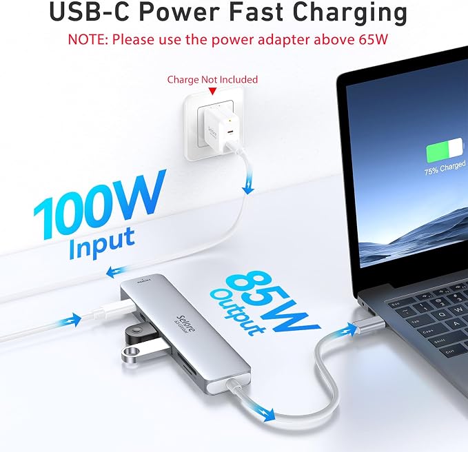 Selore&S-Global USB C Hub HDMI Adapter - Image 4