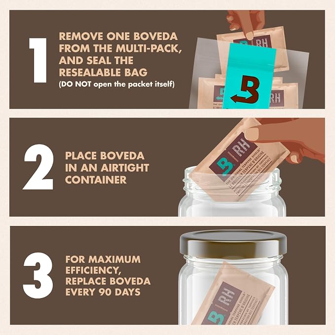 Boveda 58% Two-Way Humidity Control Packs - Image 3