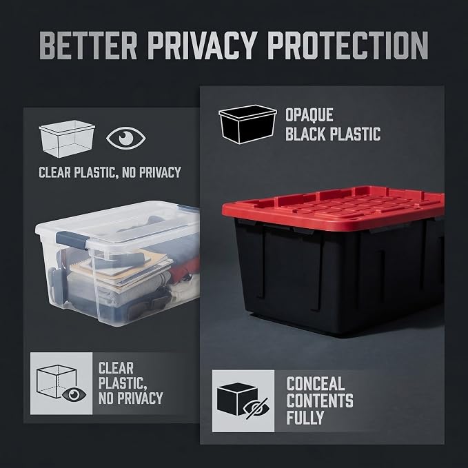 27 Gallon Industrial Plastic Storage Totes, Heavy Duty Storage Bins - Image 3