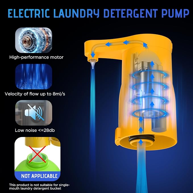 Detergent Dispenser, Auto Laundry Detergent Dispenser - Image 5