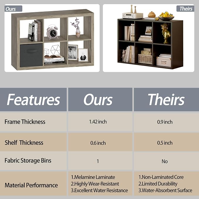 Bookshelf Cube Storage Organizer, 6-Cube Shelf Bookcase - Image 5