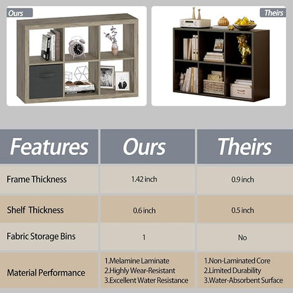 Bookshelf Cube Storage Organizer, 6-Cube Shelf Bookcase - Image 5