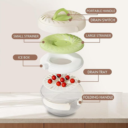 2025 Upgrade Fruit Washing Bowl - Image 2