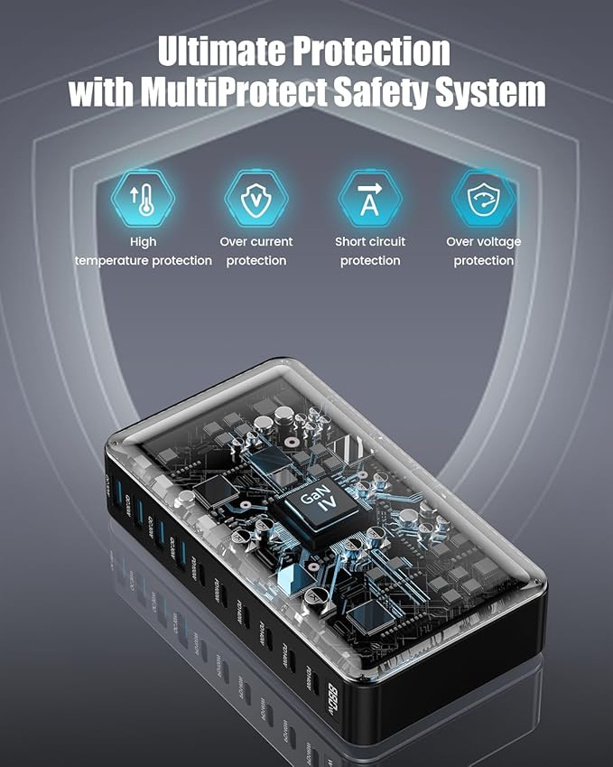 880W USB C Charger Block, 8-Port USB C Charging Station GaN IV Travel - Image 4