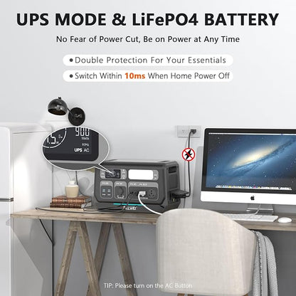 ALLWEI 2400W LiFePO4 Power Station, 2048Wh Solar Generator - Image 3