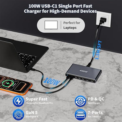 GaN5 430W USB C Charger Block Charging Station, Apple 7 Port Fast Charging Block - Image 3