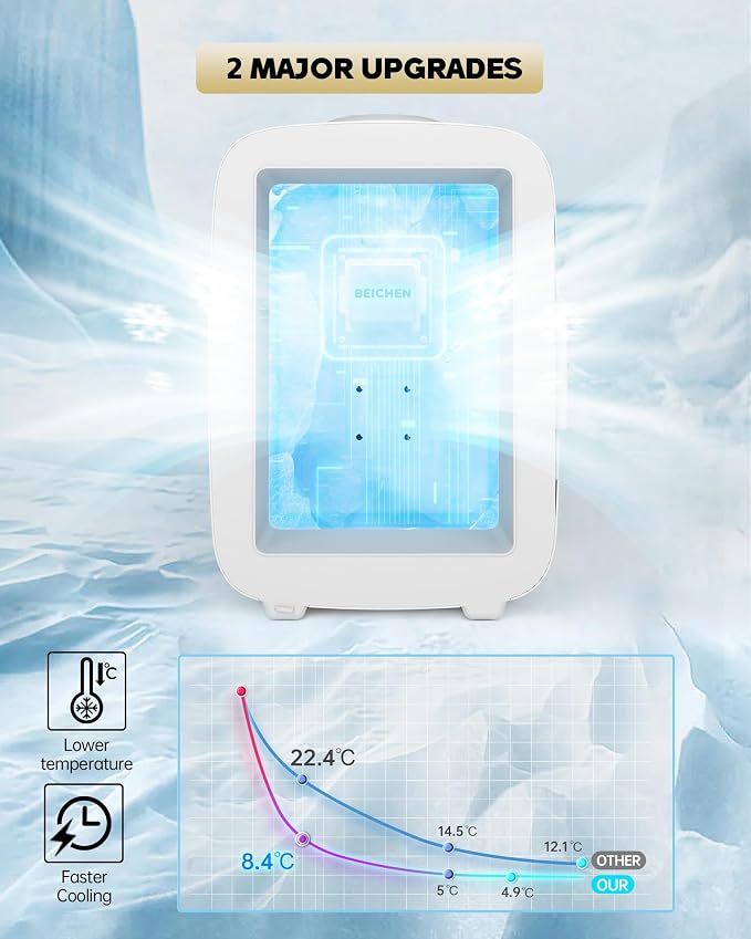 Mini Fridge, Small Fridge Rapid Cooling 4 Liter/6 Cans Skincare Fridge - Image 5