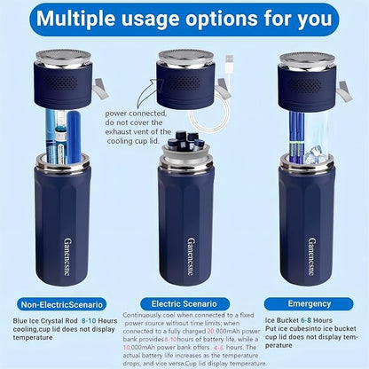 Electric Insulin Cooler Travel Case TSA Approved，USB Type-C Smart Cooling - Image 5