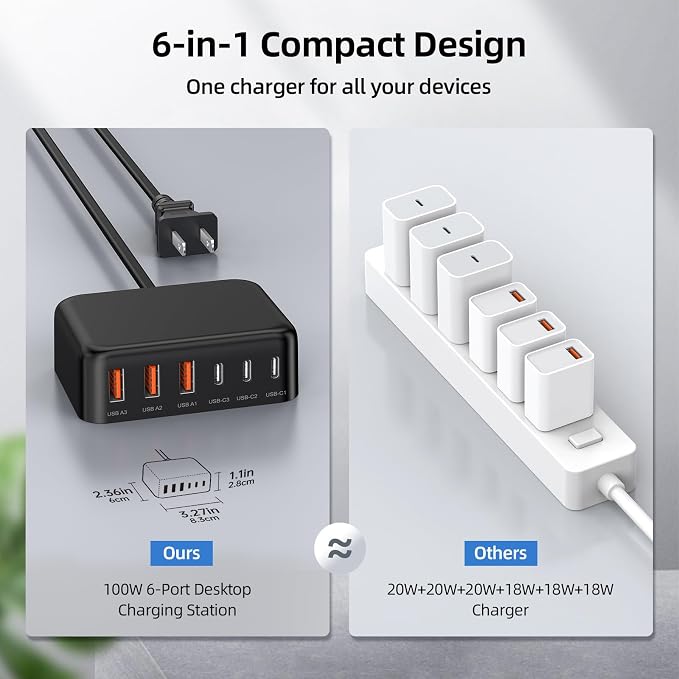 6 in 1 USB Charger, 50% Smaller Charging Station - Image 4