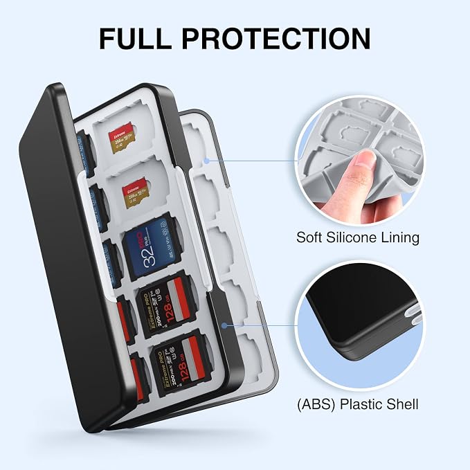 HEIYING SD Card Holder for Memory SD and TF Cards, Portable SDXC SDHC Memory - Image 4