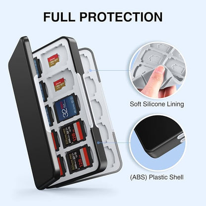 HEIYING SD Card Holder for Memory SD and TF Cards, Portable SDXC SDHC Memory - Image 4