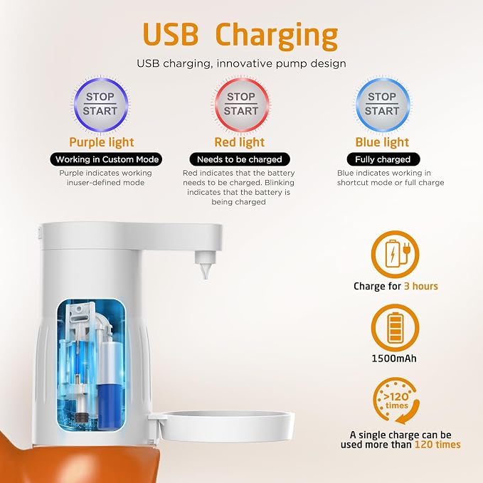 Electric Laundry Detergent Pump - Image 6