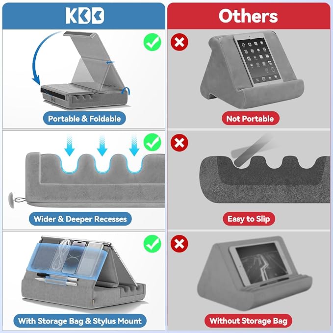 KDD Tablet Pillow Holder, Foldable iPad Stand - Image 4