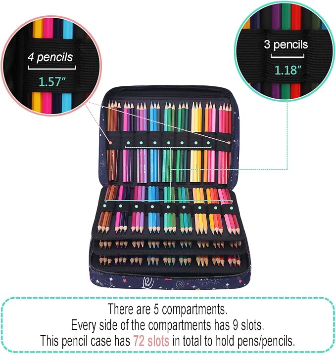 JAKAGO 220 Slots Colored Pencil Case Large Capacity Pen Holder - Image 3