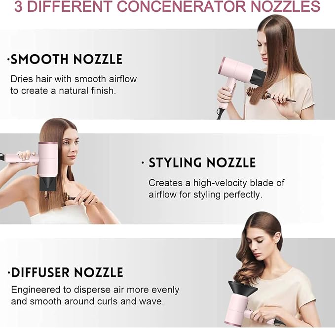 Slopehill Professional Ionic Hair Dryer, Powerful 1800W Fast Drying Low Noise - Image 3