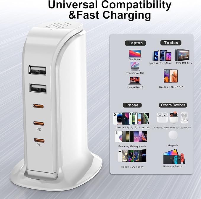 USB C Charger Block Multiport Upoy, Upgrade Charging Station - Image 2